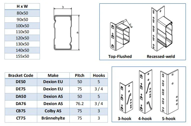 OEM and ODM Adjustable Heavy Duty High Quality Warehouse Industrial Storage Metal Pallet Rack with Competitive Price