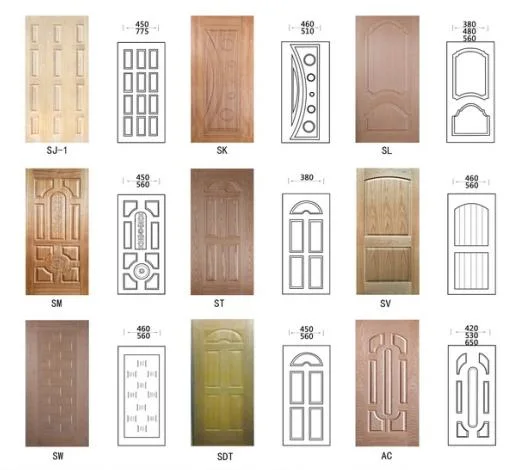 Hot Sell Interior Wooden Price Wood Panels White Primer Door Skin