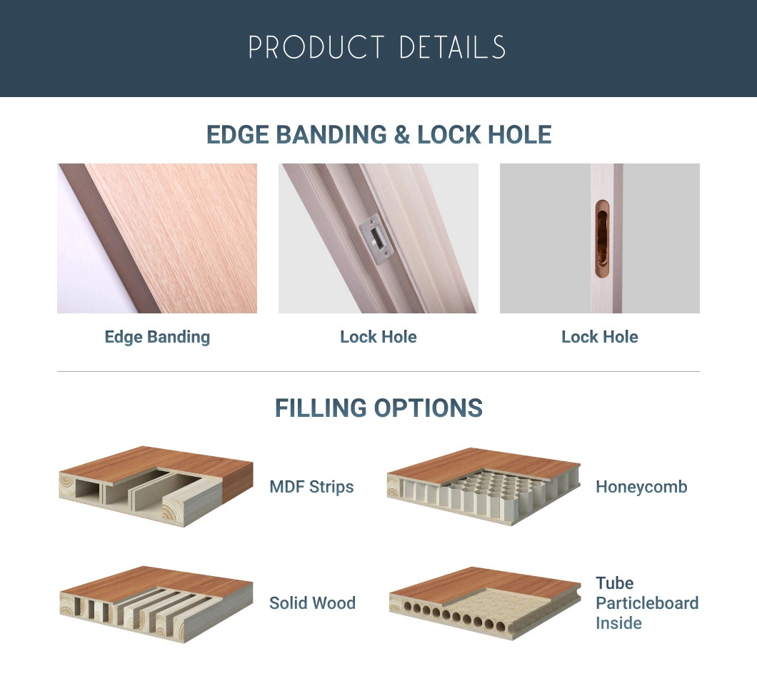 Sliding Interior WPC Solid Wood Composite Flush Glass PVC Door